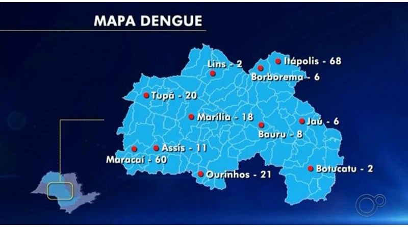 Maracaí registra 60 casos de dengue só em janeiro e preocupa autoridades